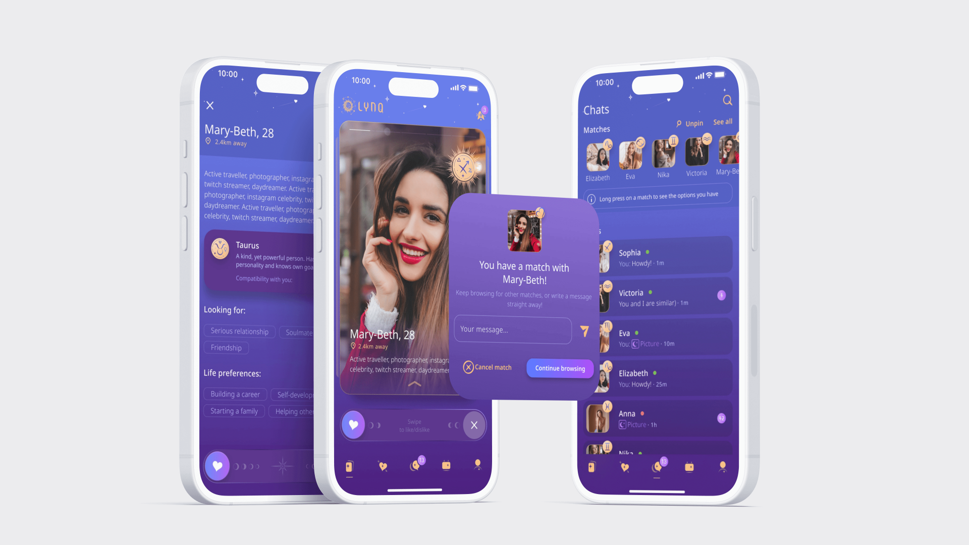 LYNQ: Zodiac Dating App with Gamified Matches | WEZOM Case