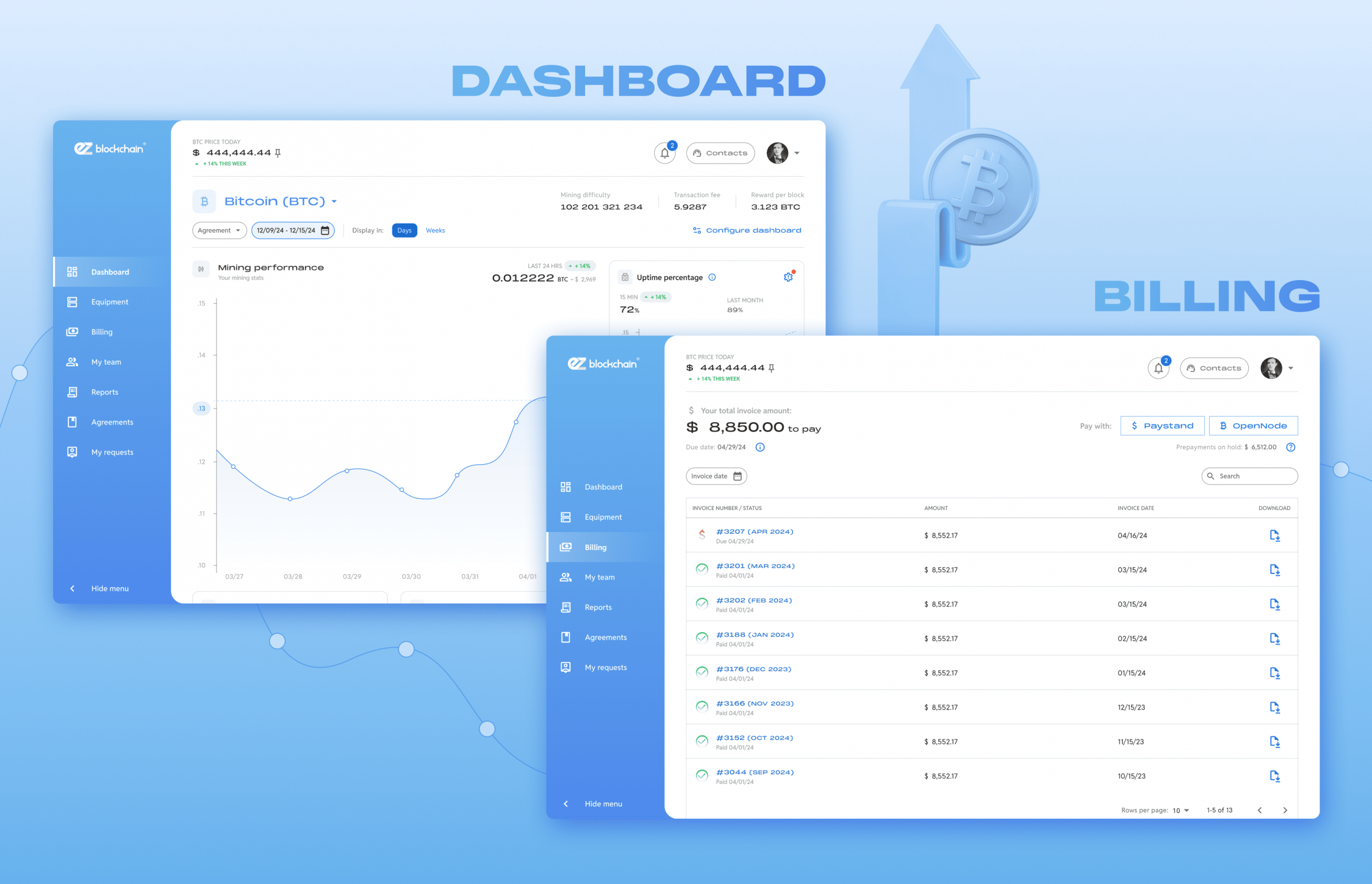 EZ Blockchain: Live Dashboard for Mining Monitoring | WEZOM Case
